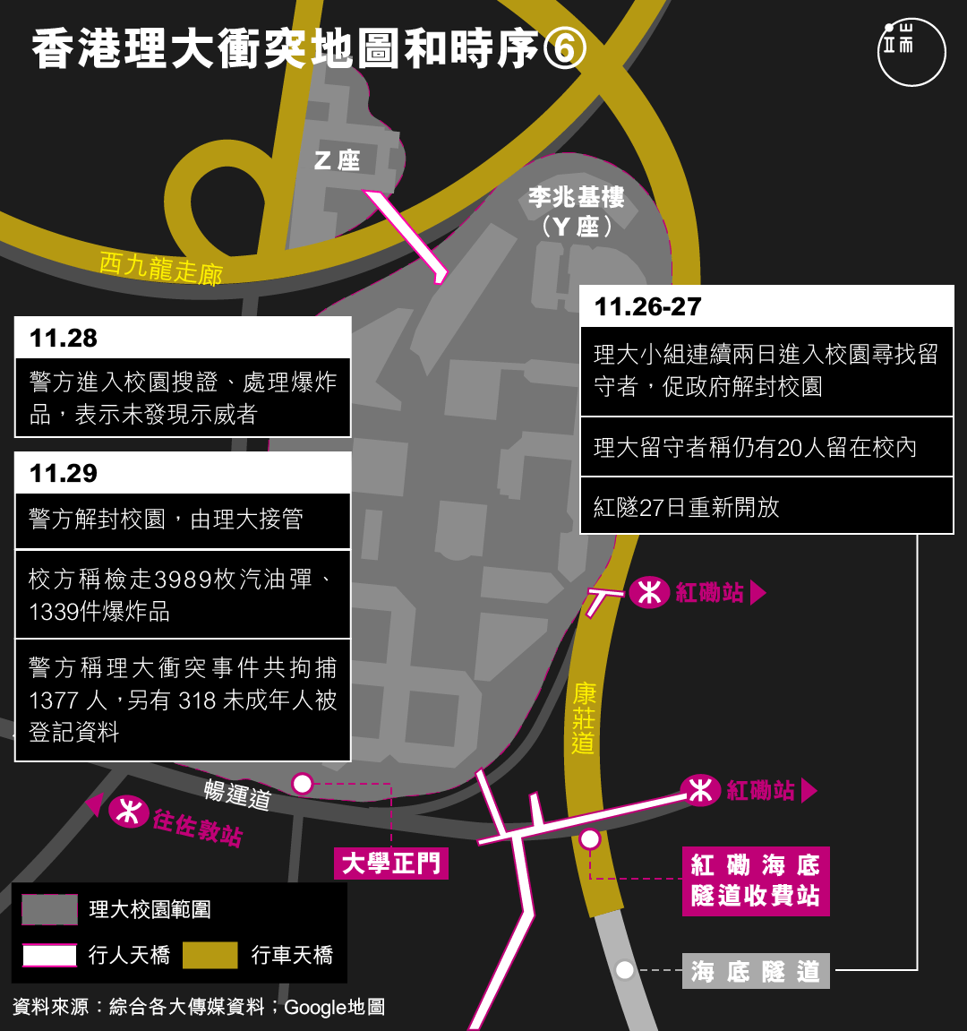 香港理大衝突地圖和時序(6)