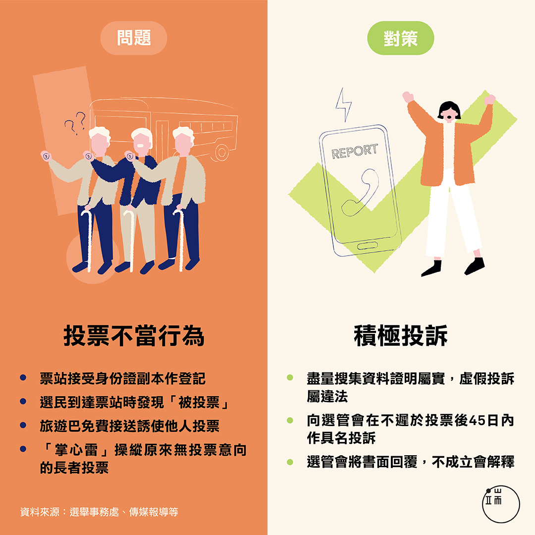 選舉公正知多少?