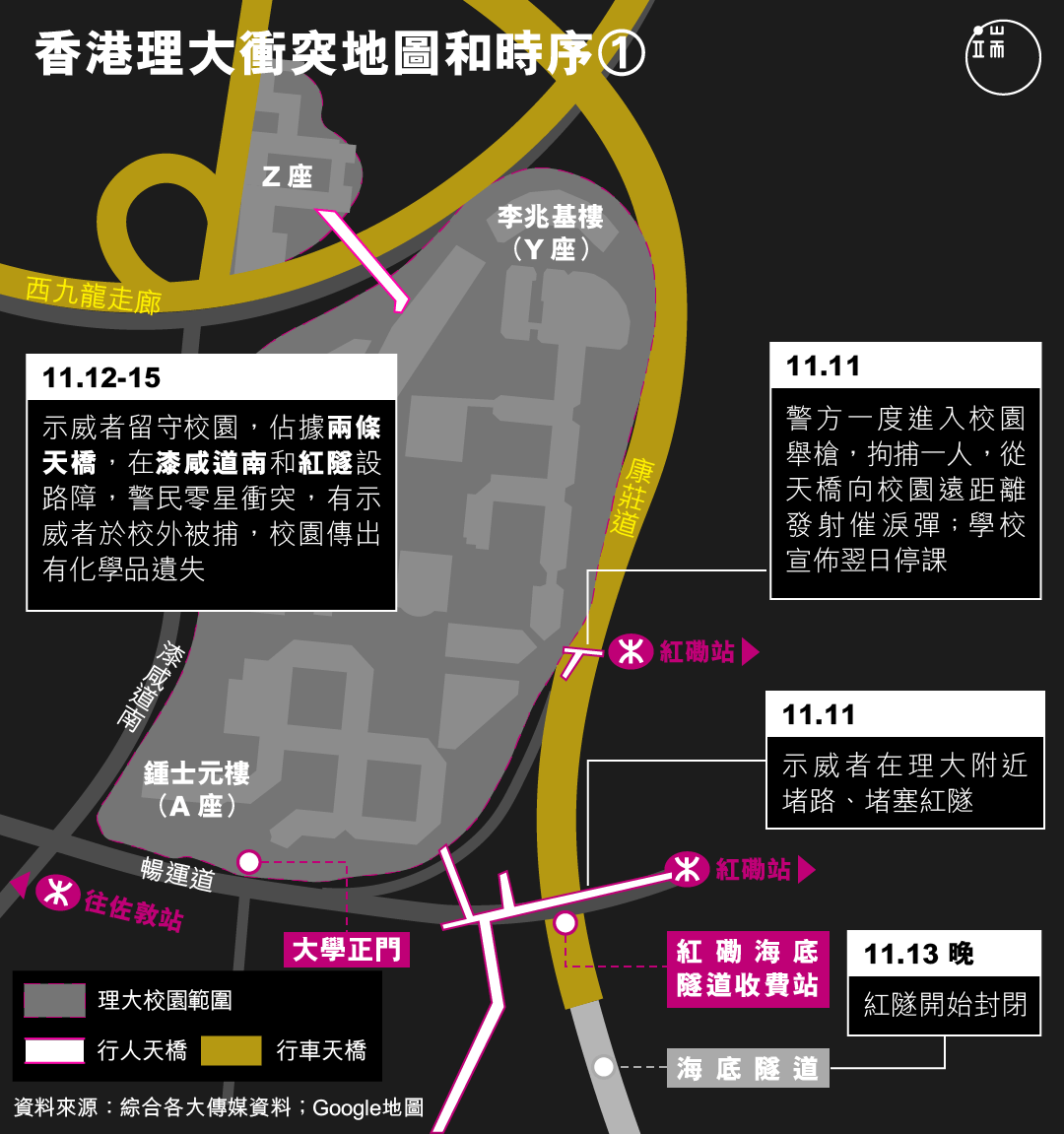 香港理大衝突地圖和時序(1)