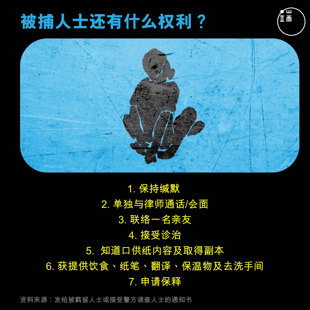 被捕者权利知多少?