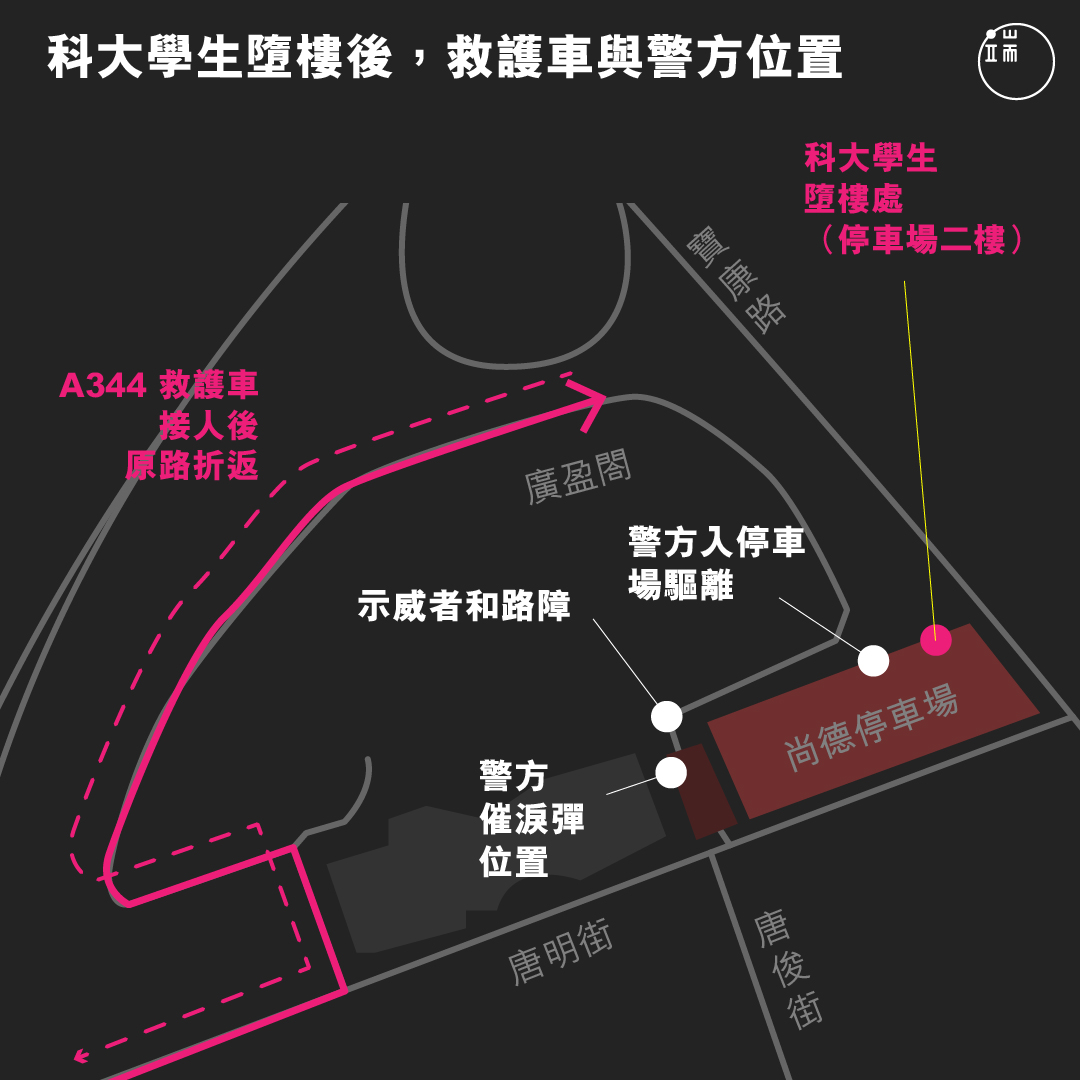 科大學生墜樓後，救護車與警方位置。