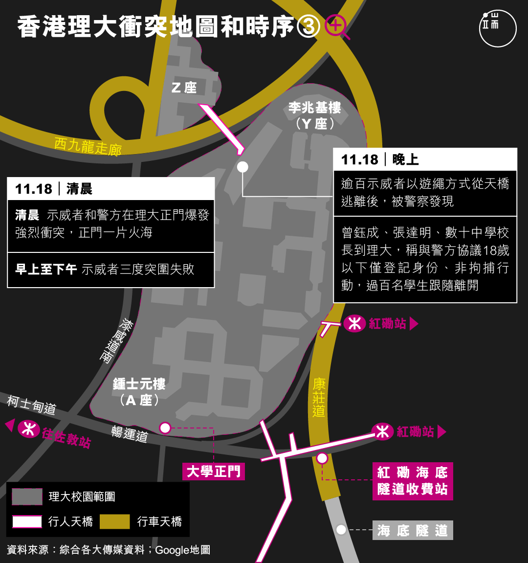 香港理大衝突地圖和時序(3-b)