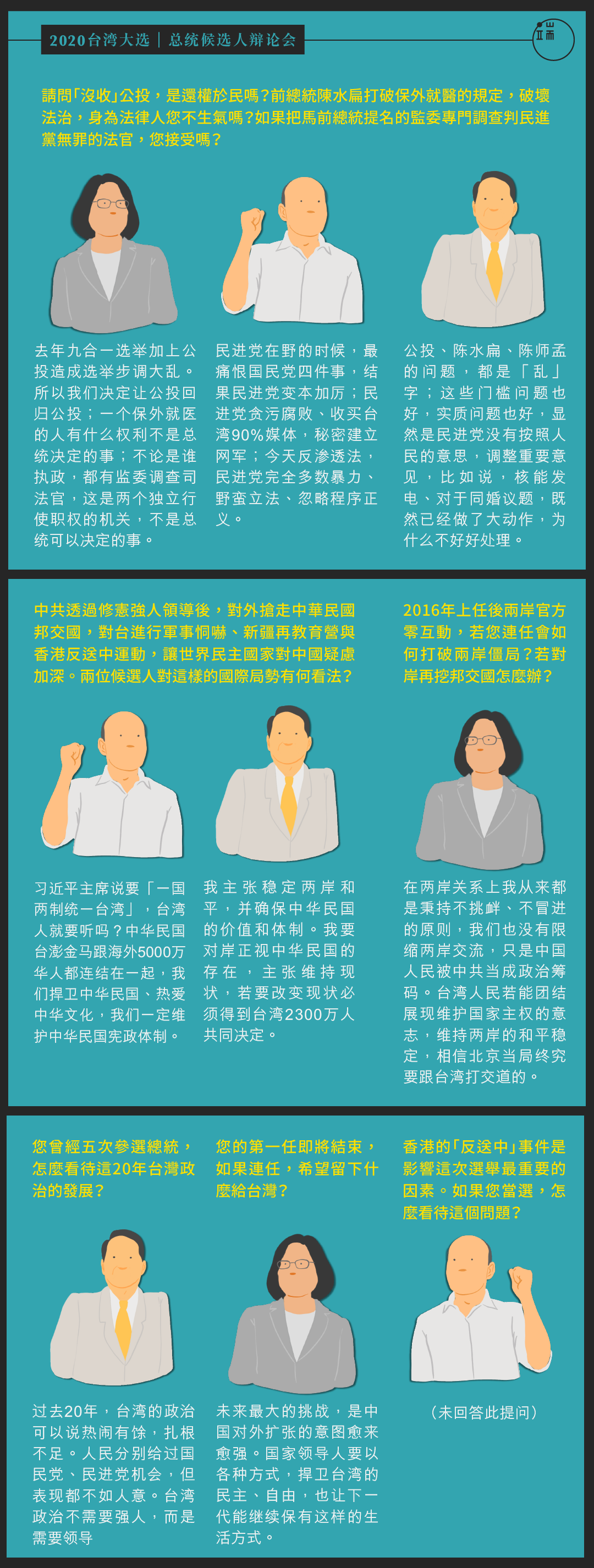 台湾总统大选电视辩论:媒体提问。