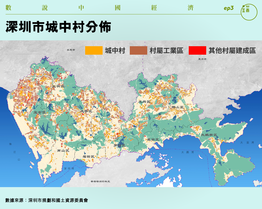 深圳市城中村分佈。