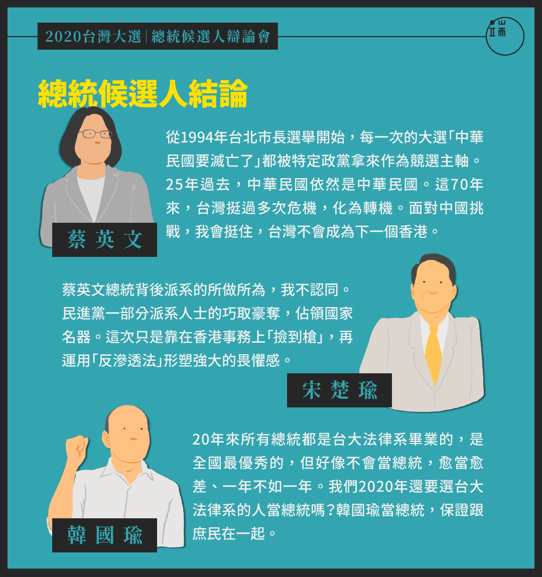 台灣總統大選電視辯論:候選人結論。