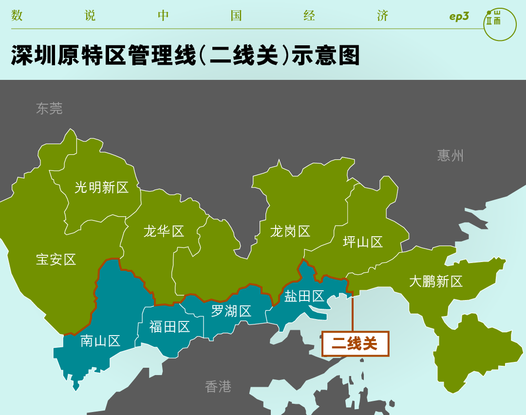 深圳原特区管理线(二线关)示意图。
