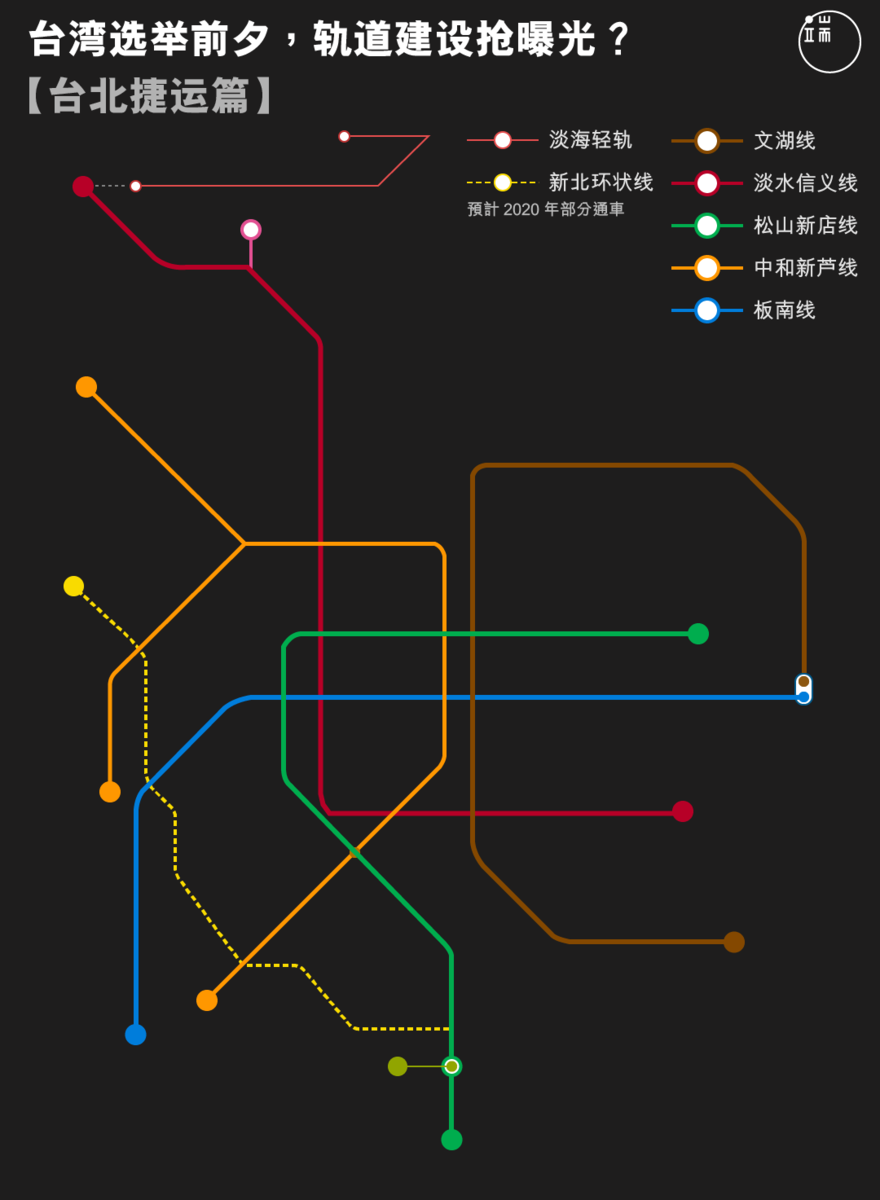 台湾选举前夕,轨道建设抢曝光?【台北捷运篇】