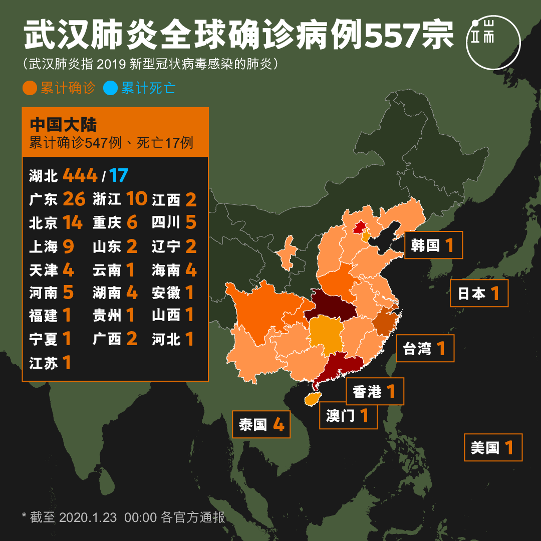武汉肺炎确诊病例分布图。