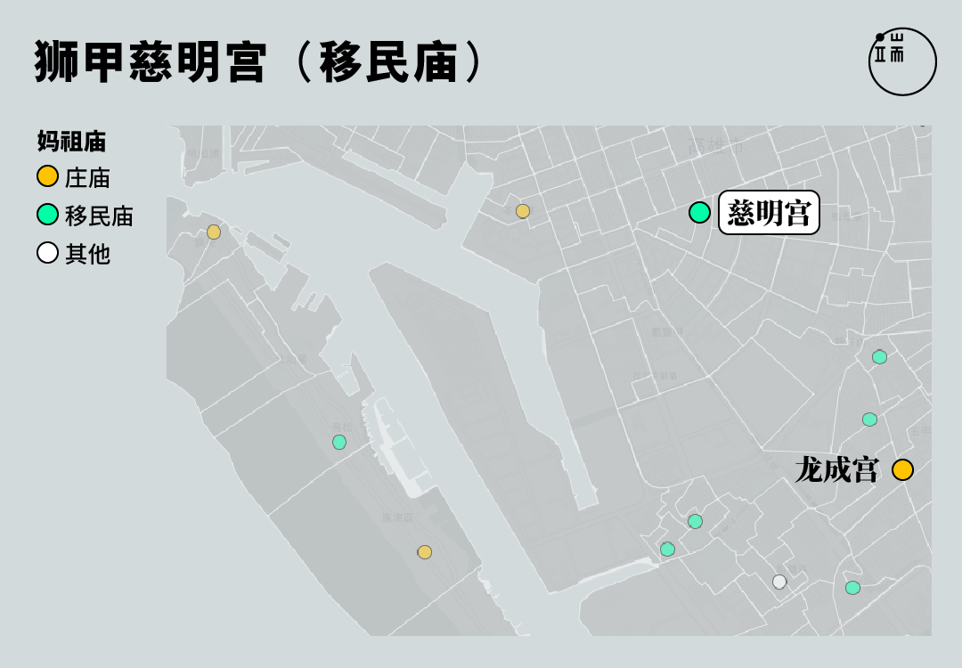 狮甲慈明宫(移民庙)。