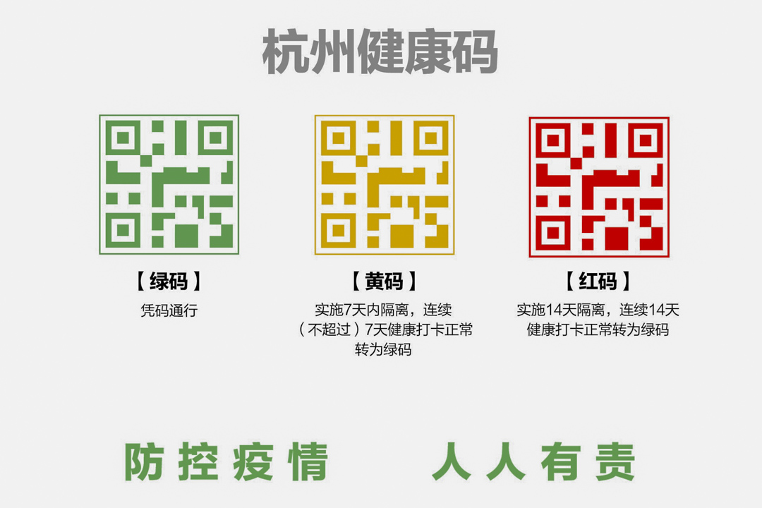 杭州健康碼是一個有「紅黃綠」三種顏色的二維碼。