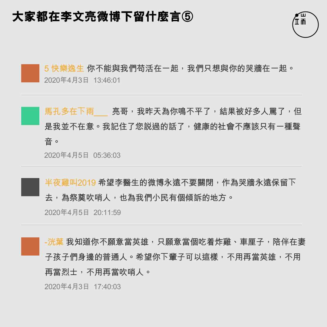 4月,大家都在李文亮微博下留什麼言