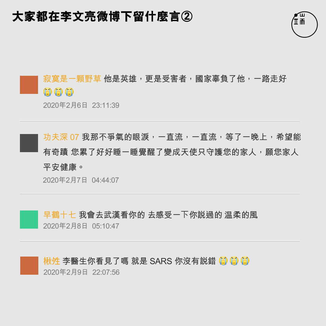 2月,大家都在李文亮微博下留什麼言