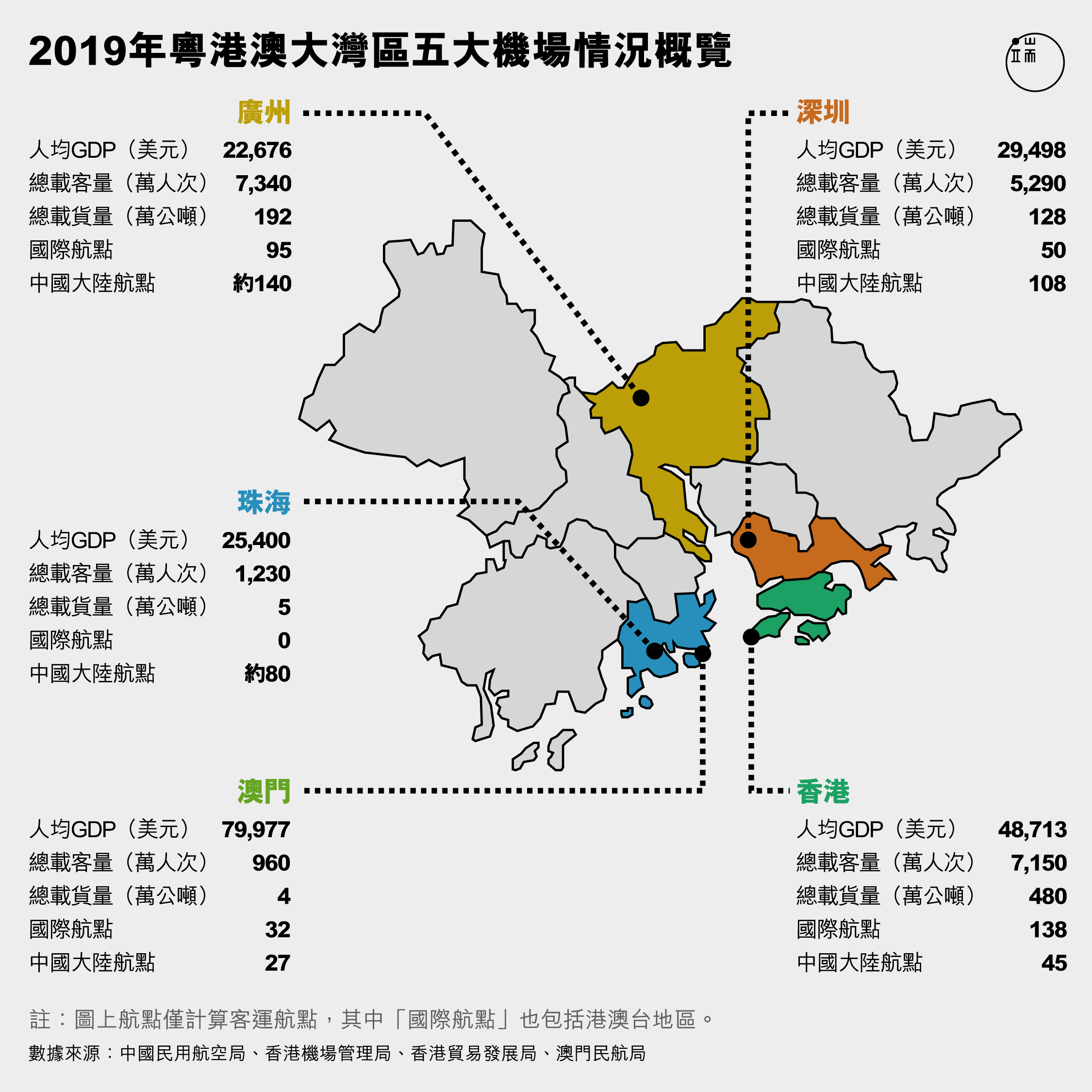 圖:端傳媒設計部