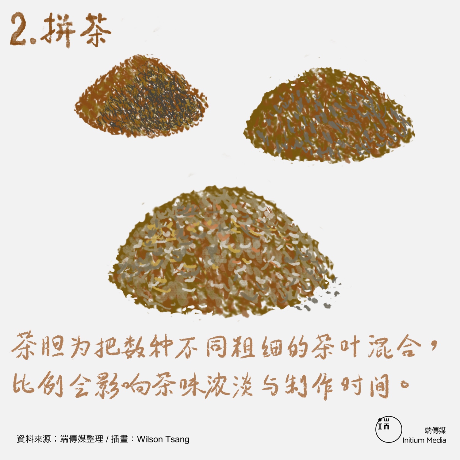 茶胆为把数种不同粗细的茶叶混合,比例会影响茶味浓淡与制作时间。