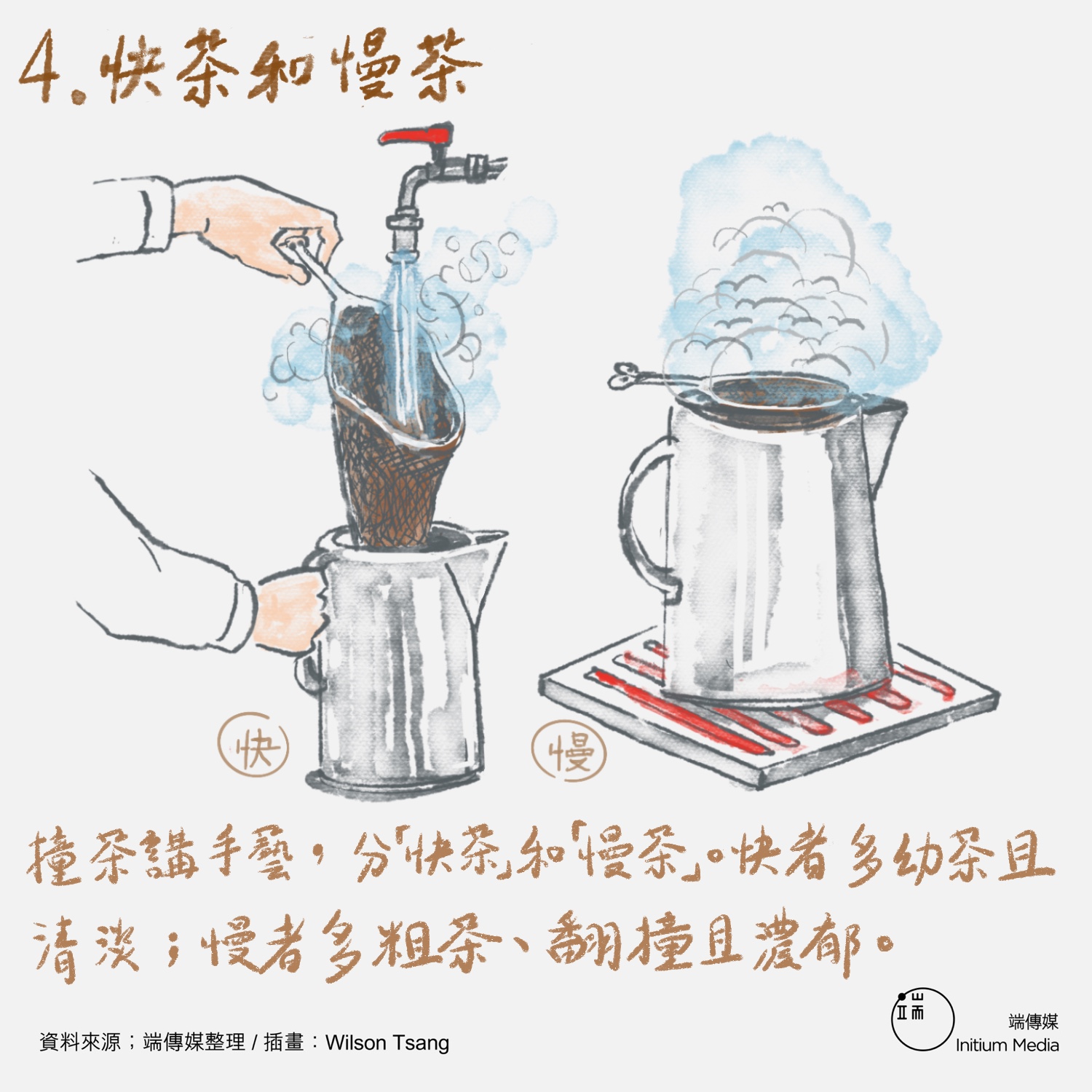 撞茶講手藝,分「快茶」和「慢茶」。快者多幼茶且清淡;慢者多粗茶、翻撞且濃郁。