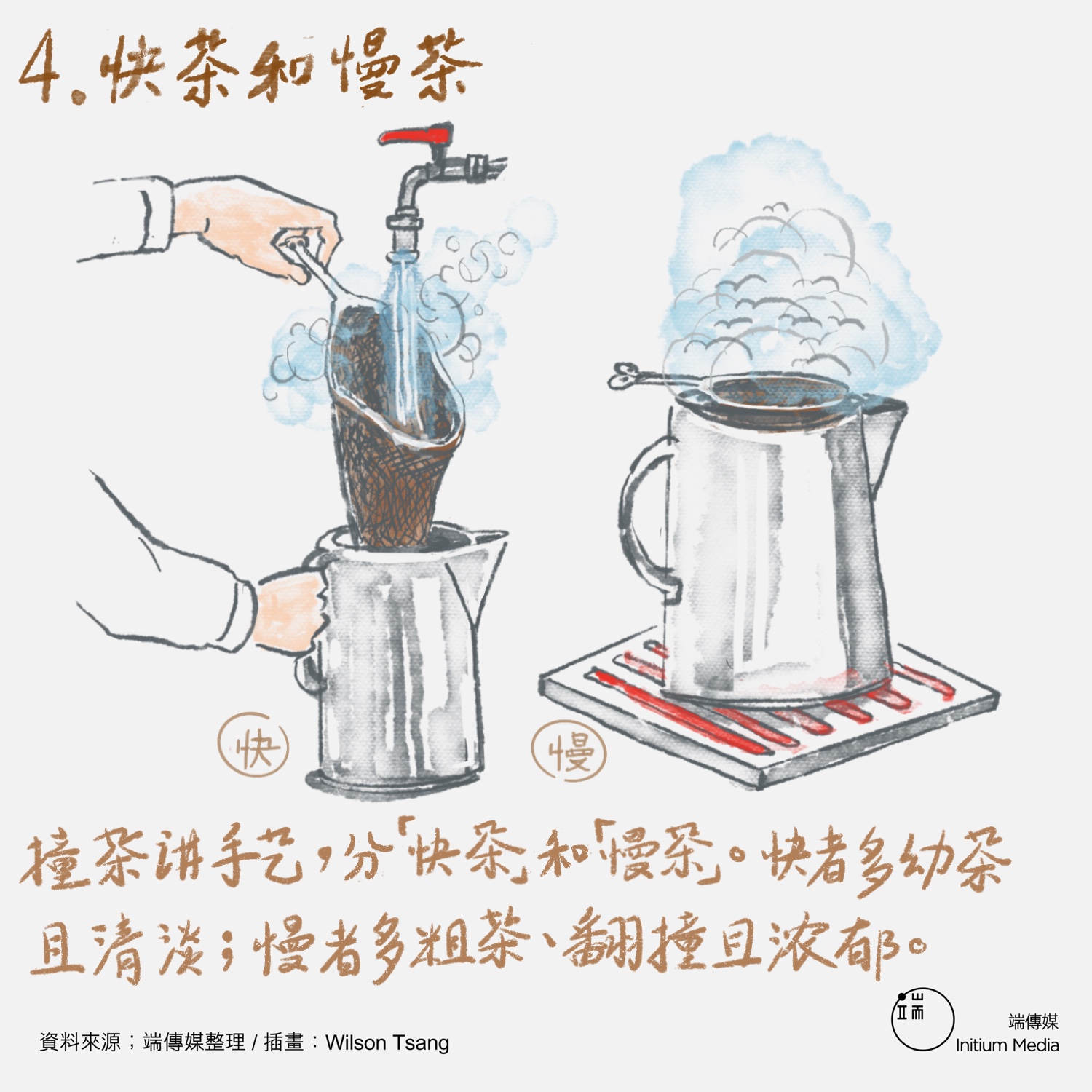 撞茶讲手艺,分“快茶”和“慢茶”。快者多幼茶且清淡;慢者多粗茶、翻撞且浓郁。