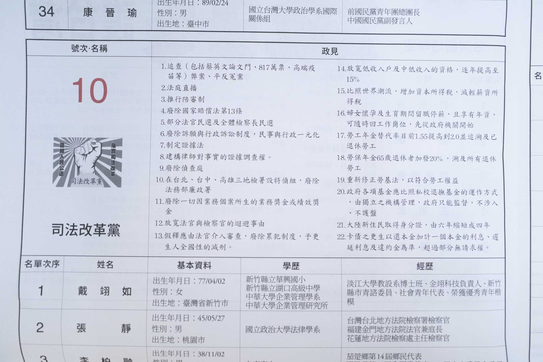选举公报上的各党政见。