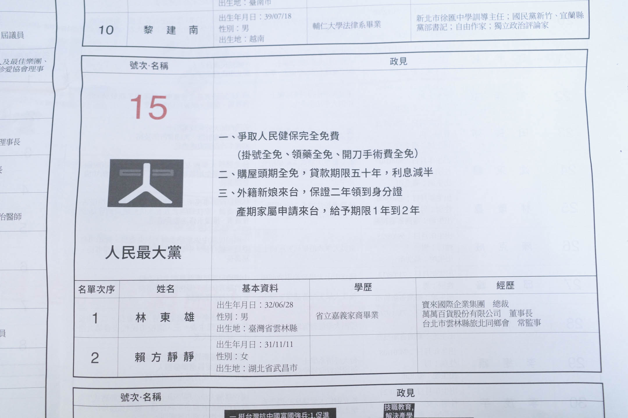 选举公报上的各党政见。