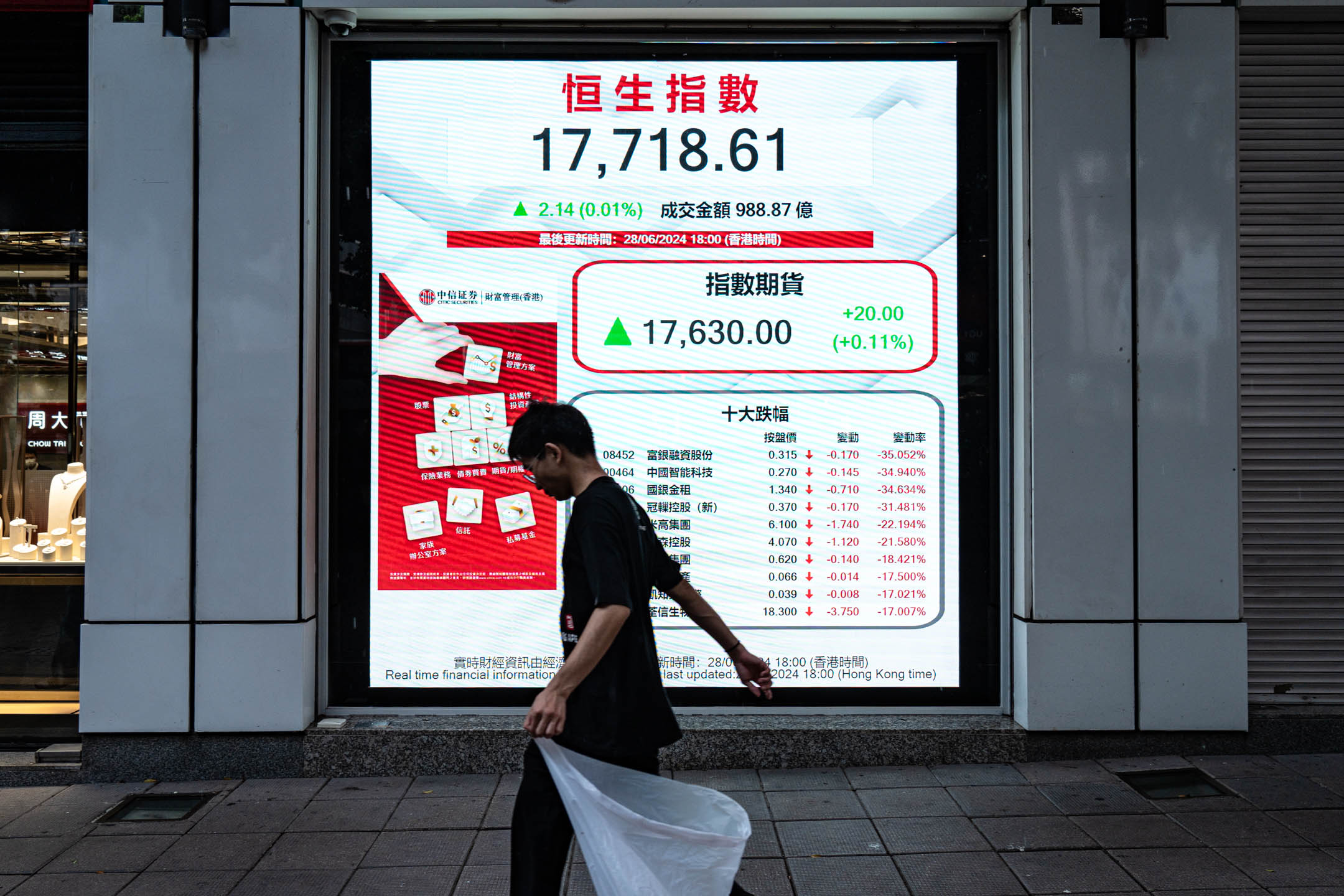 2024年7月1日，尖沙咀栢麗購物大道上的顯示屏，顯示假日前的恒生指數。攝：Ryan Lai/端傳媒