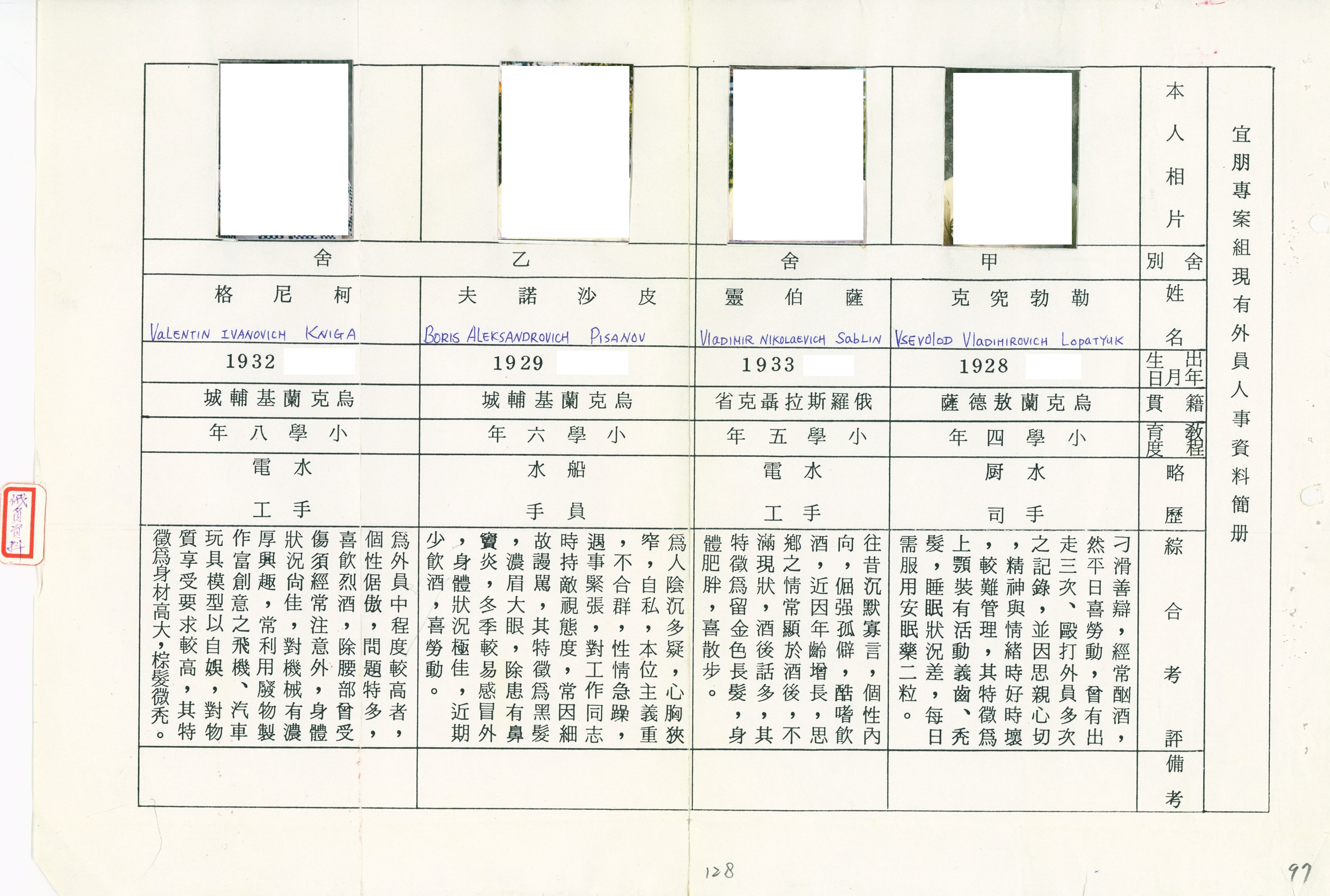 宜朋專案組現有外員人事資料簡冊。圖:國家安全局 宜朋專案