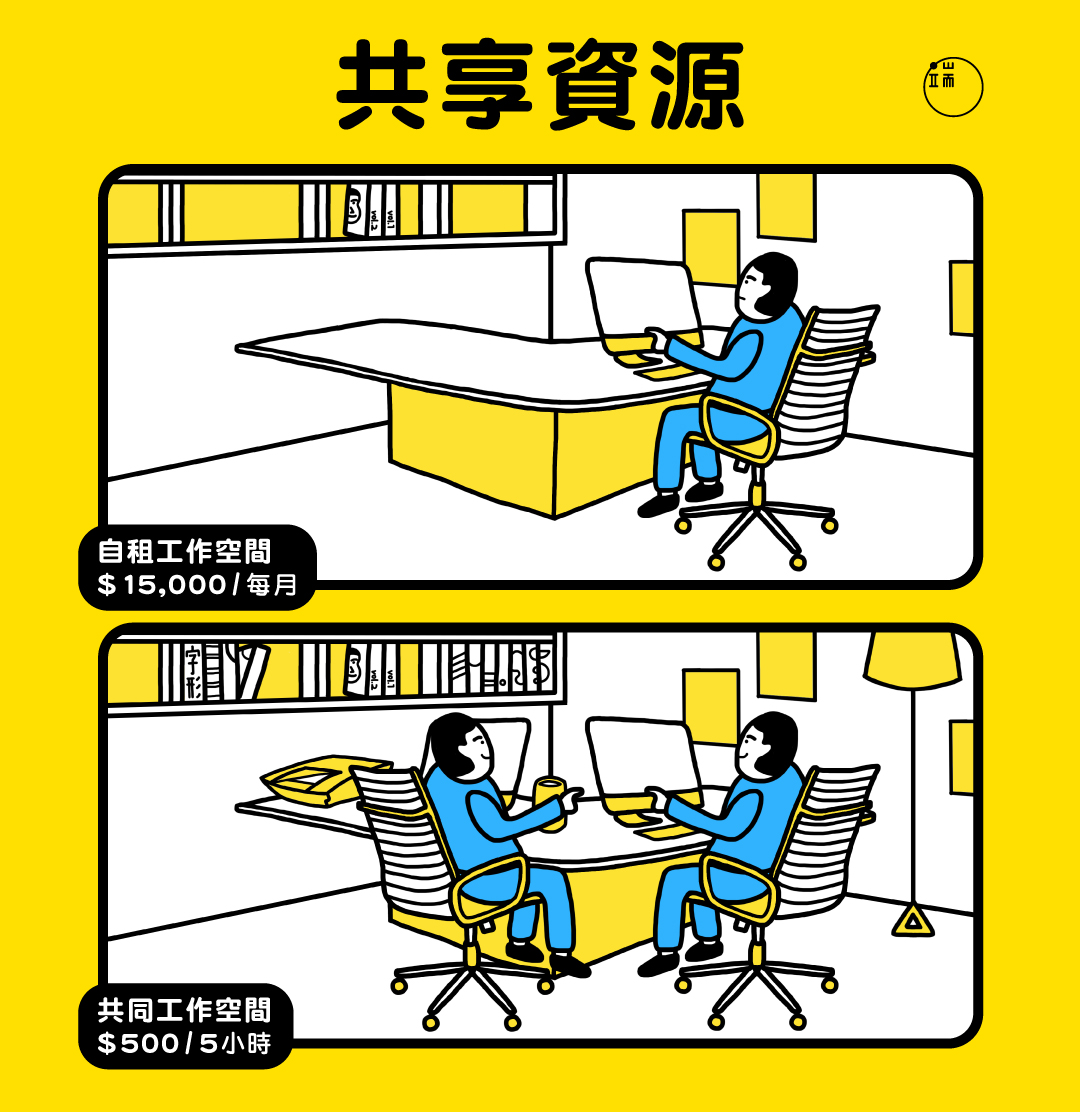 圖:Leumas To / 端傳媒