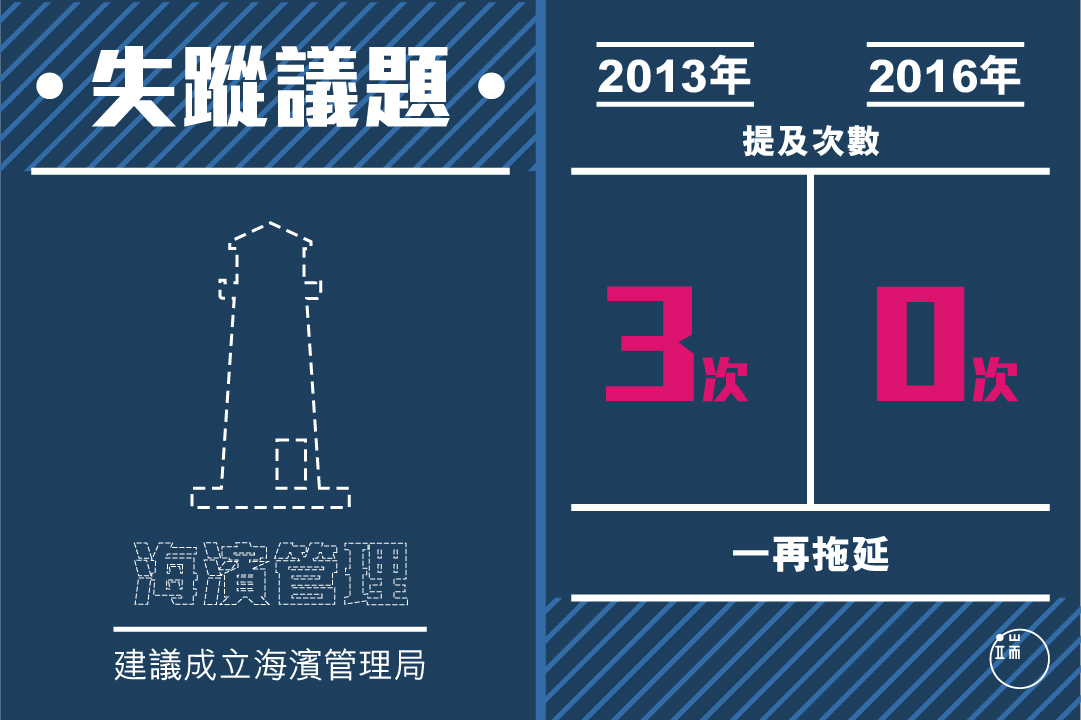 消失的議題。圖:端傳媒設計部