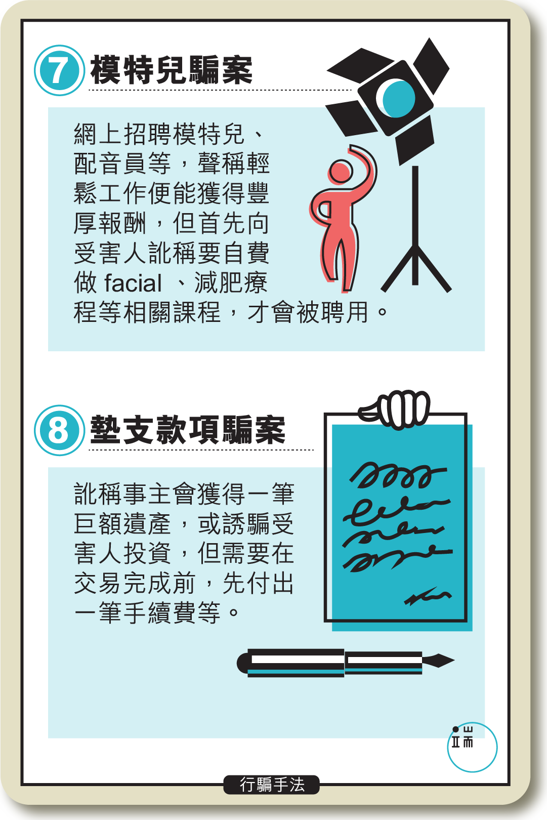 香港行騙手法大全。插圖:Wilson/端傳媒