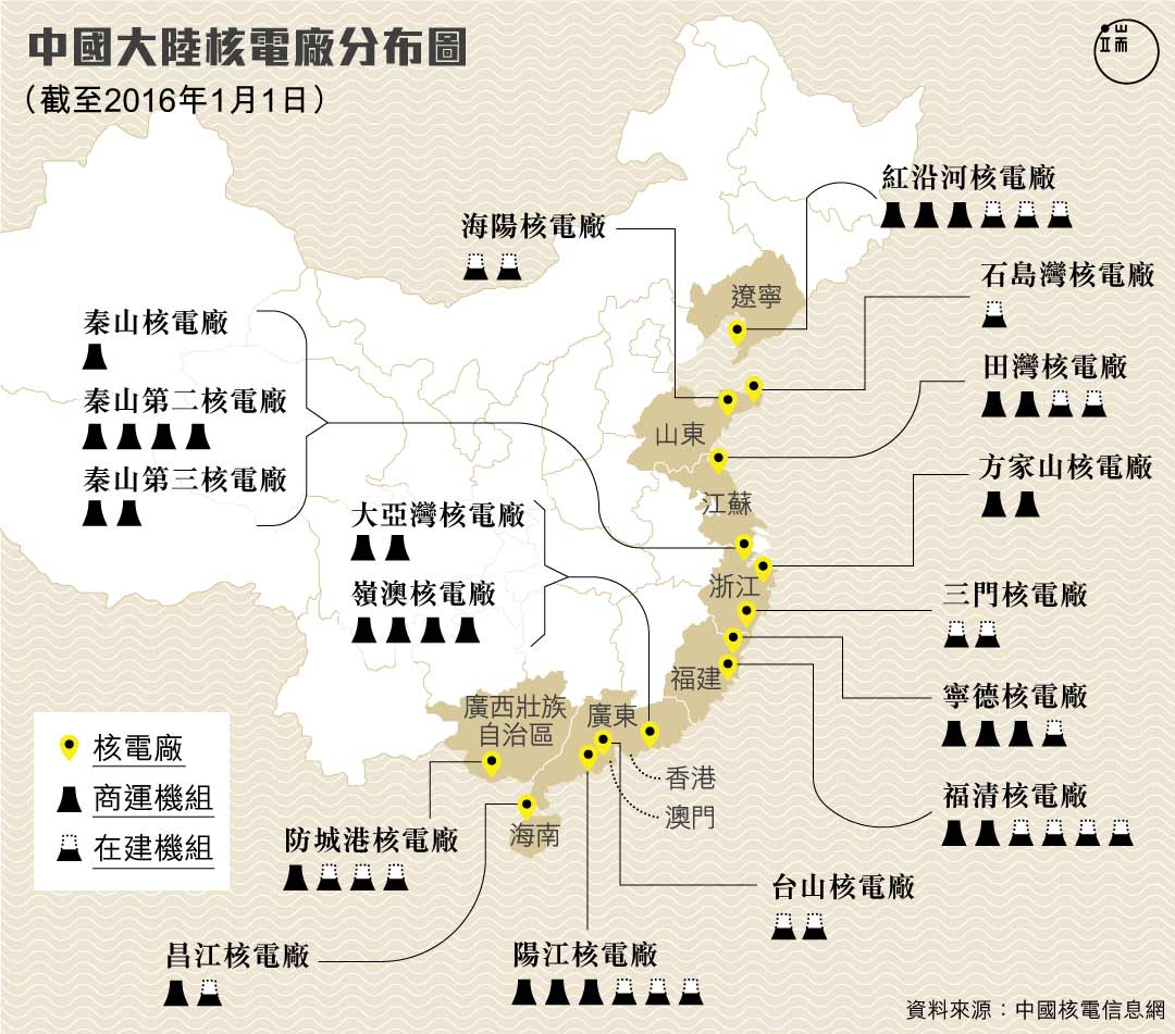 注:未包括规划和筹建中的核电机组。图:端传媒设计部
