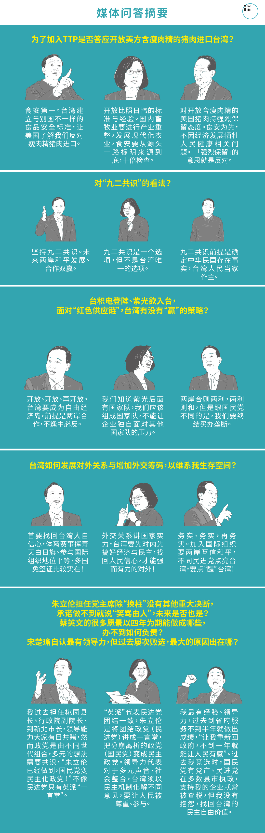 图：端传媒设计部
