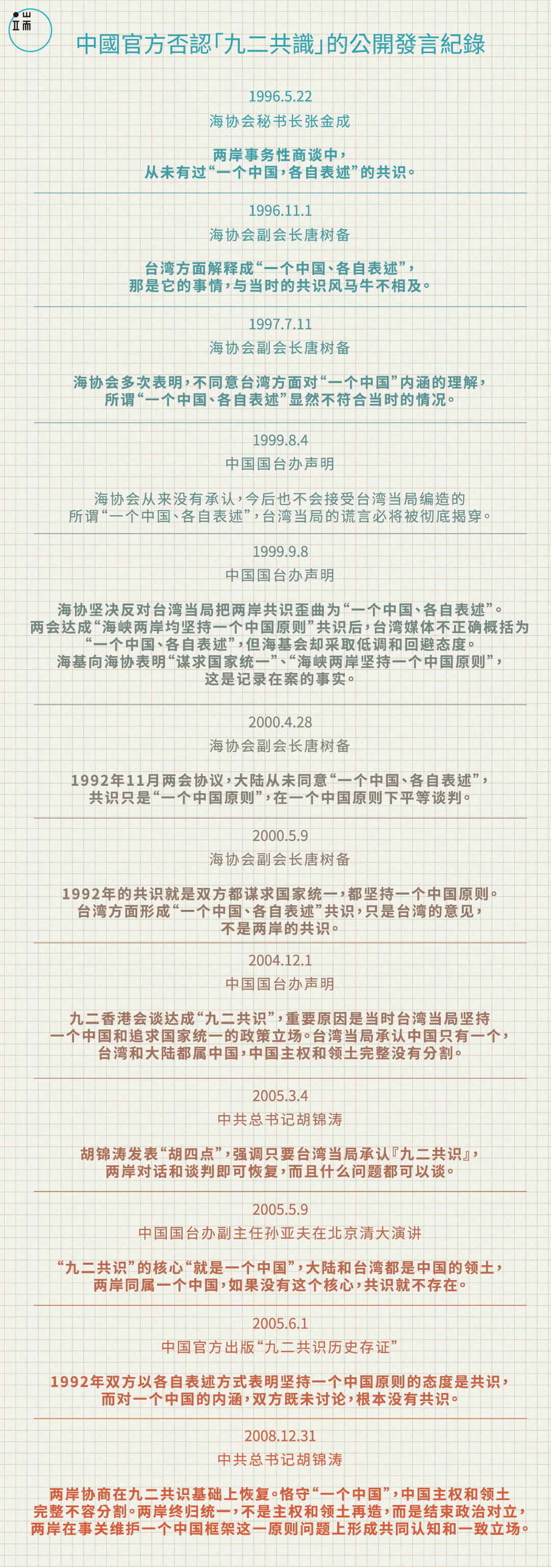 图:端传媒设计部