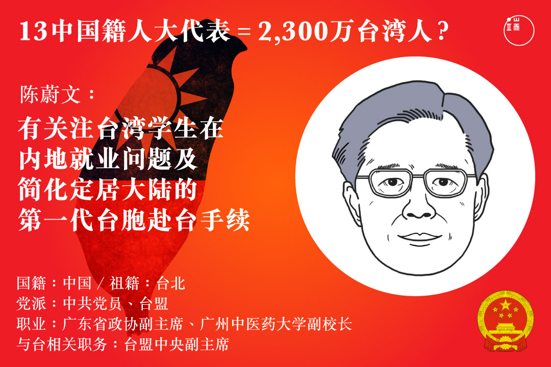 资料整理:江雁南、訚睿悦。图:Leumas To /端传媒设计部