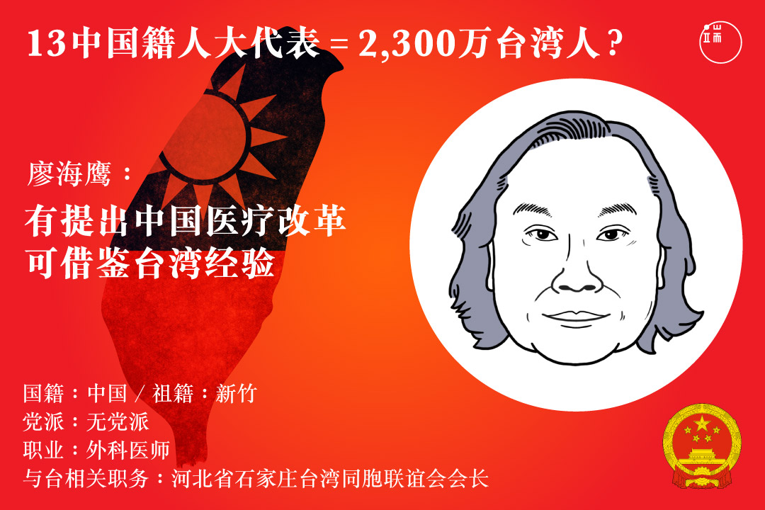 资料整理:江雁南、訚睿悦。图:Leumas To /端传媒设计部