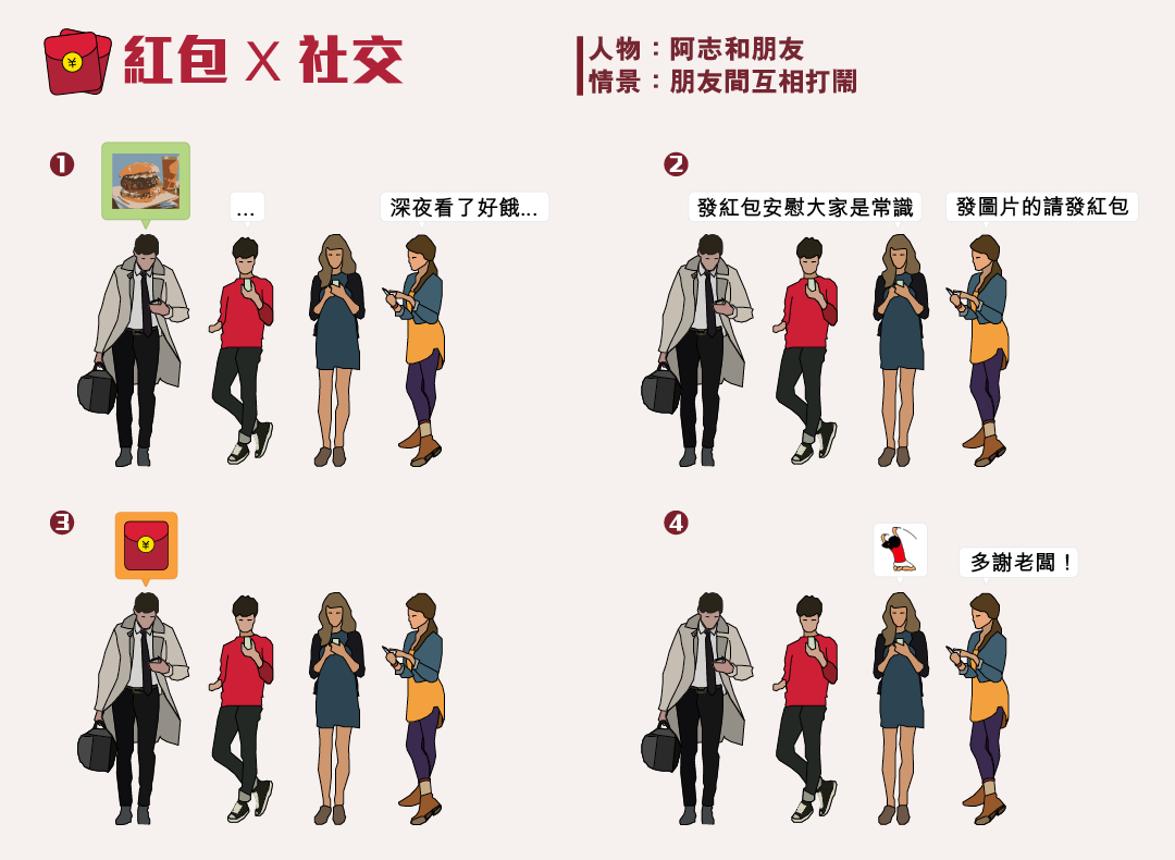圖:端傳媒設計部