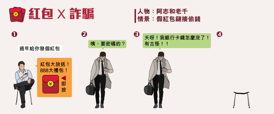 圖:端傳媒設計部