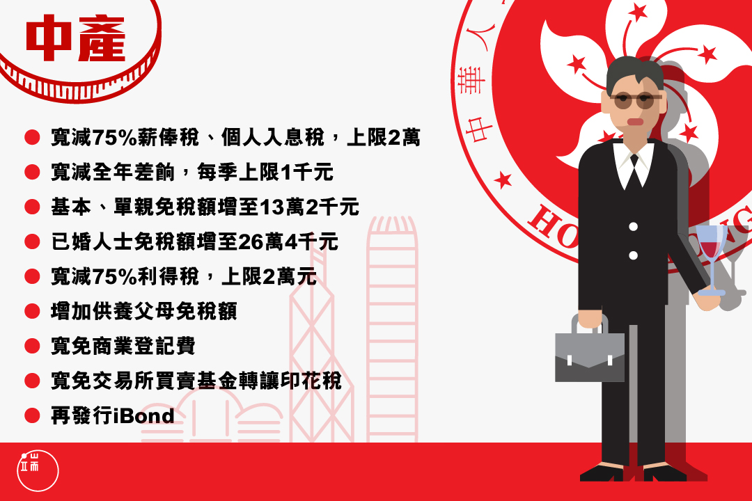 預算案圖 - 中產。圖:Wilson Tsang / 端傳媒
