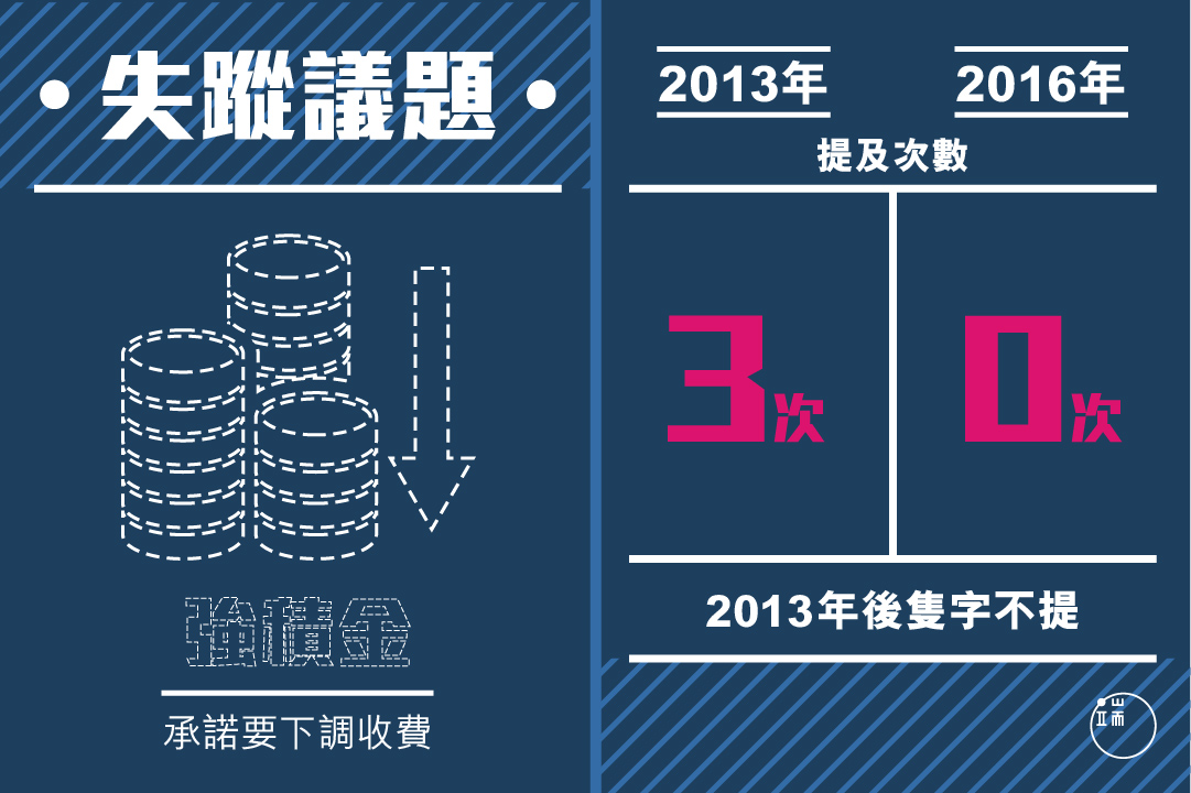 消失的議題。圖:端傳媒設計部