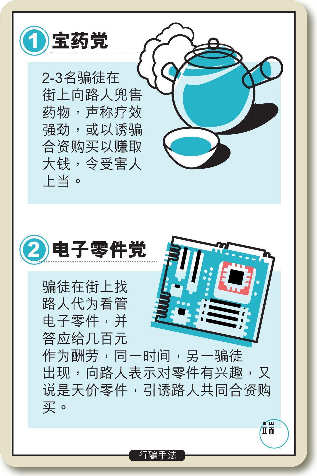 香港行骗手法大全。插图:Wilson/端传媒