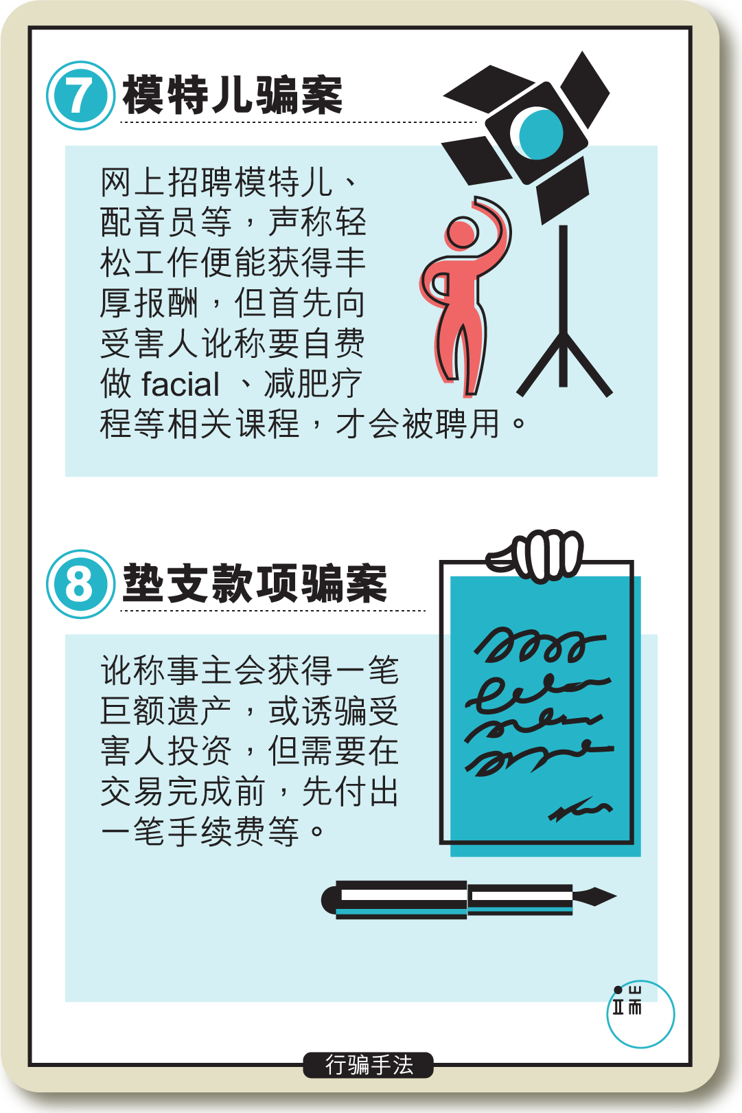 香港行骗手法大全。插图:Wilson/端传媒