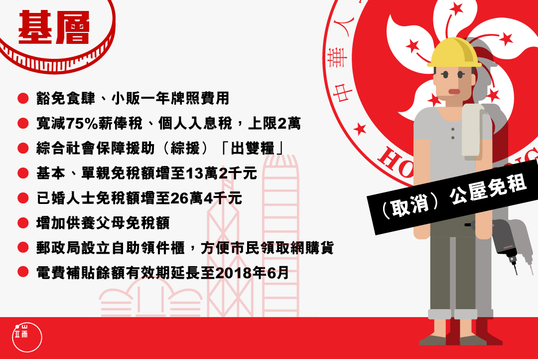 預算案圖 - 基層。圖:Wilson Tsang / 端傳媒