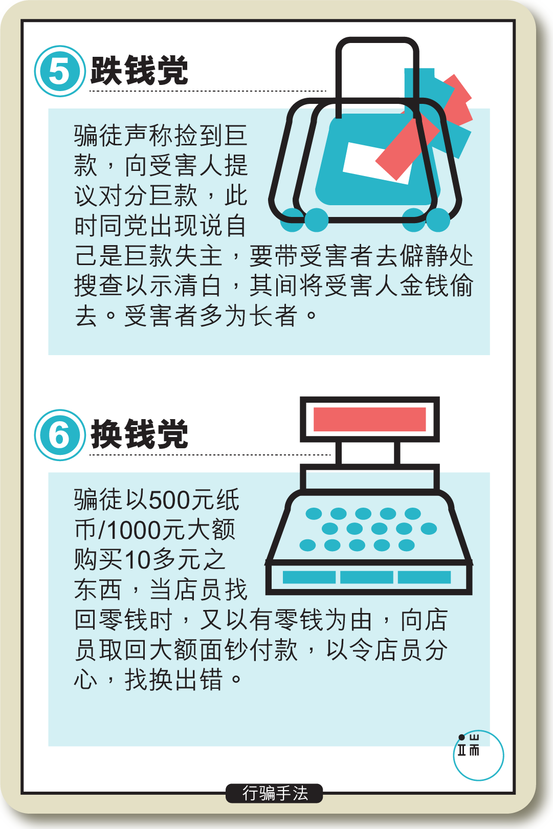 香港行骗手法大全。插图:Wilson/端传媒
