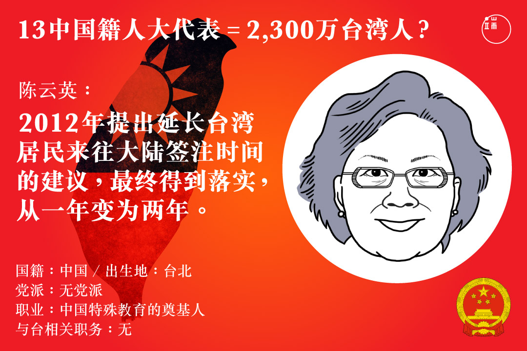 资料整理:江雁南、訚睿悦。图:Leumas To /端传媒设计部