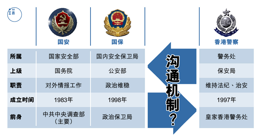 带走李波的,究竟是谁?图:端传媒设计部