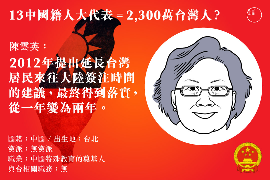資料整理:江雁南、誾睿悅。圖:Leumas To /端傳媒設計部
