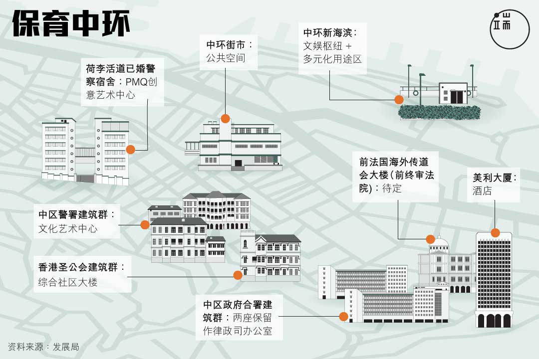 图:端传媒设计部