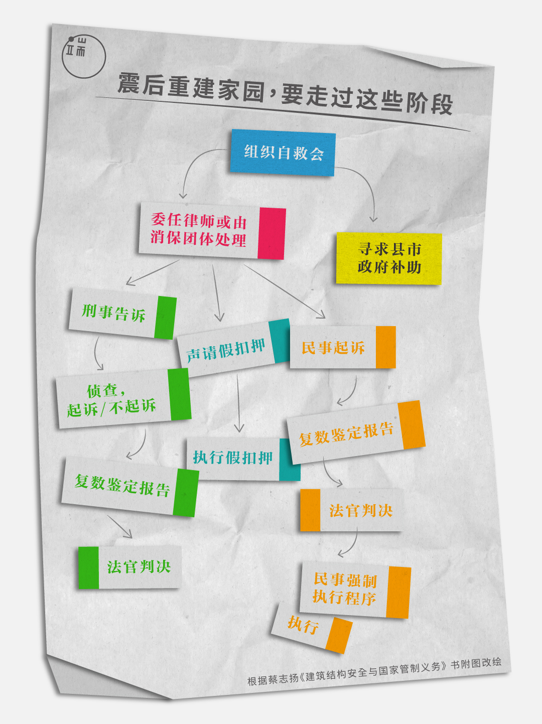 图：端传媒设计部