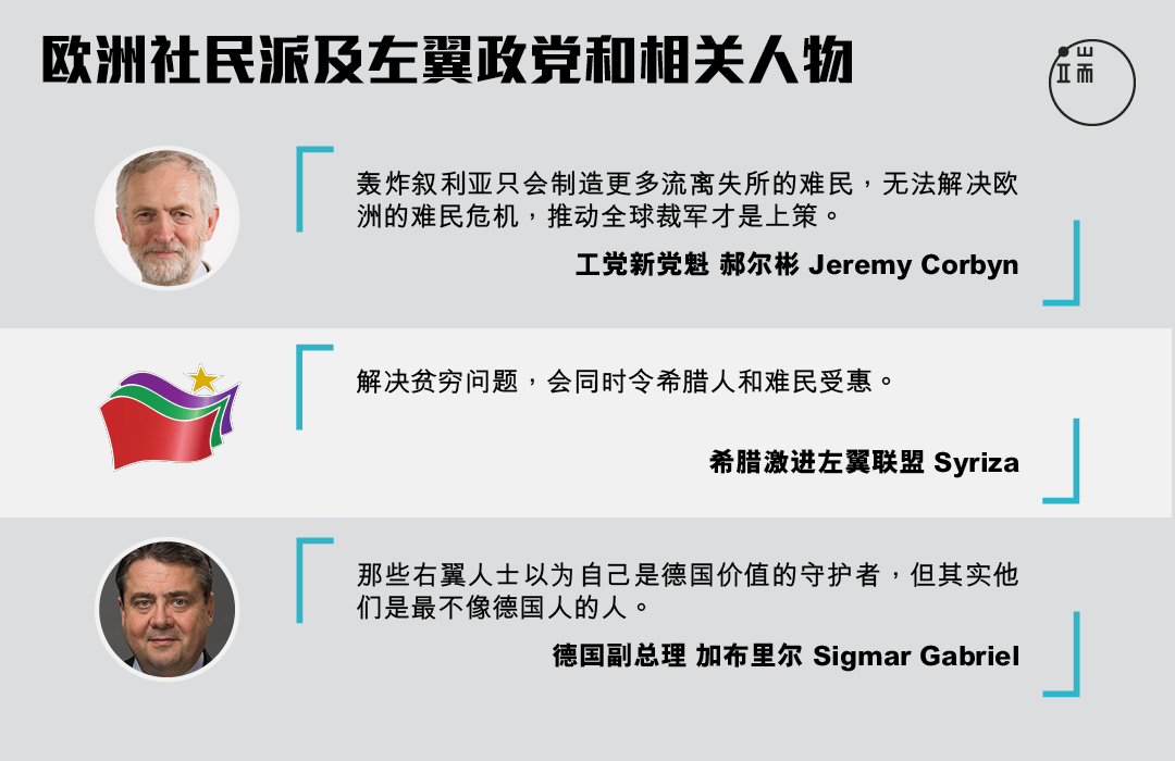 资料来源:陈婉容整理