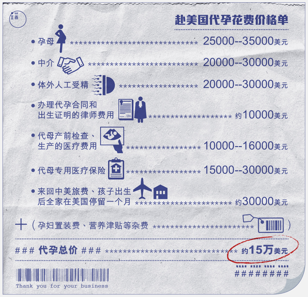 图:端传媒设计部