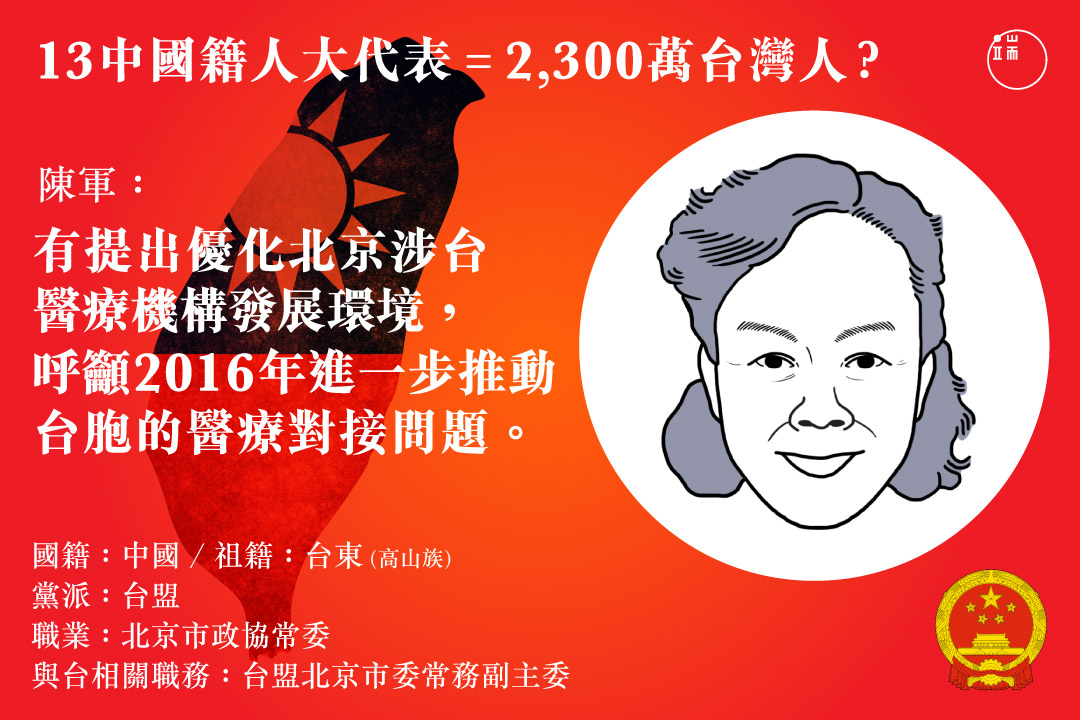 資料整理:江雁南、誾睿悅。圖:Leumas To /端傳媒設計部