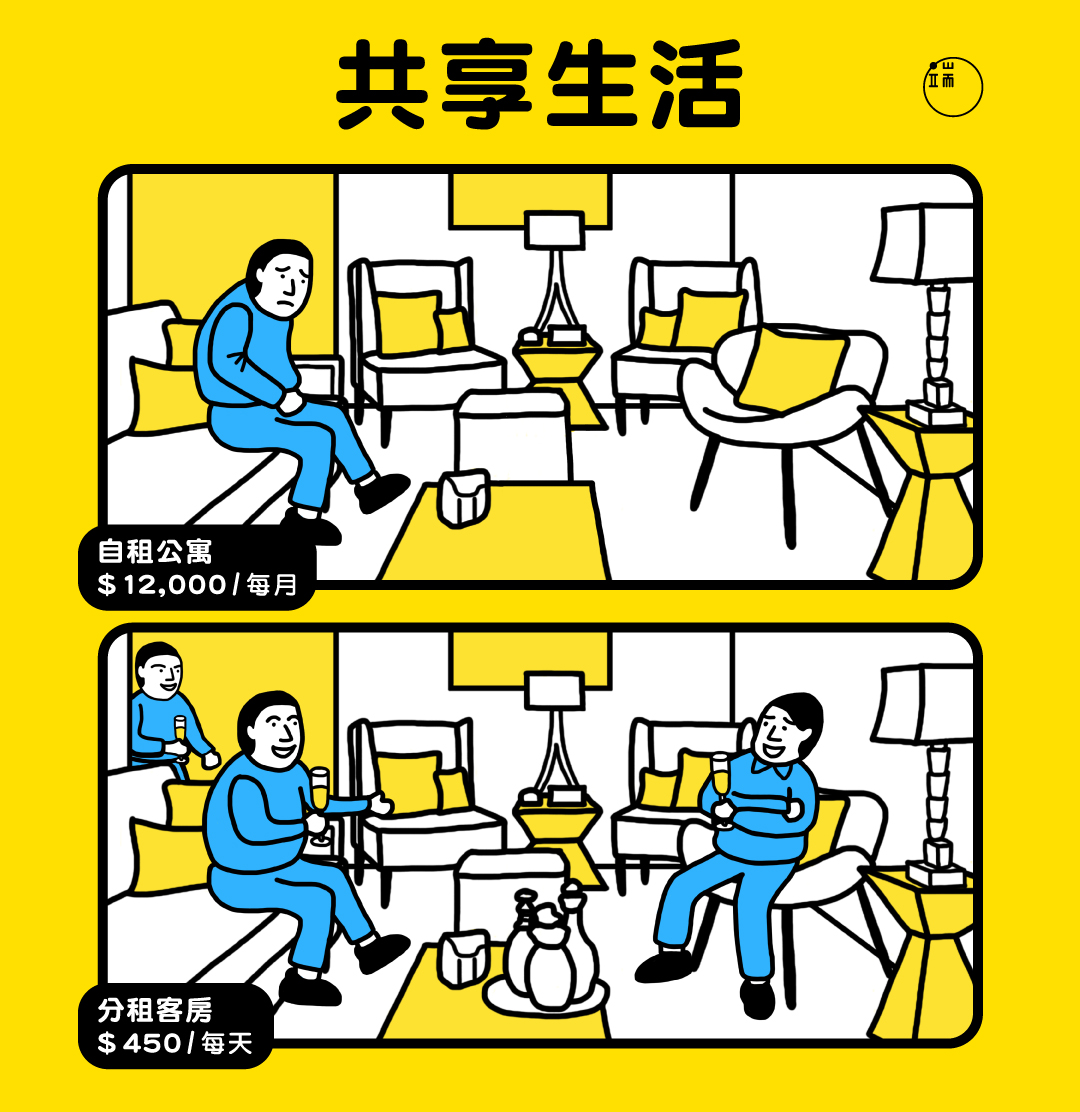 圖:Leumas To / 端傳媒