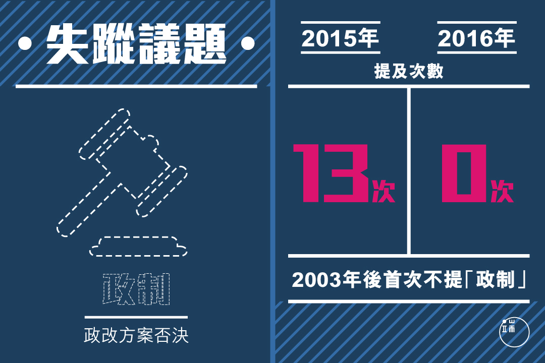 消失的議題。圖:端傳媒設計部